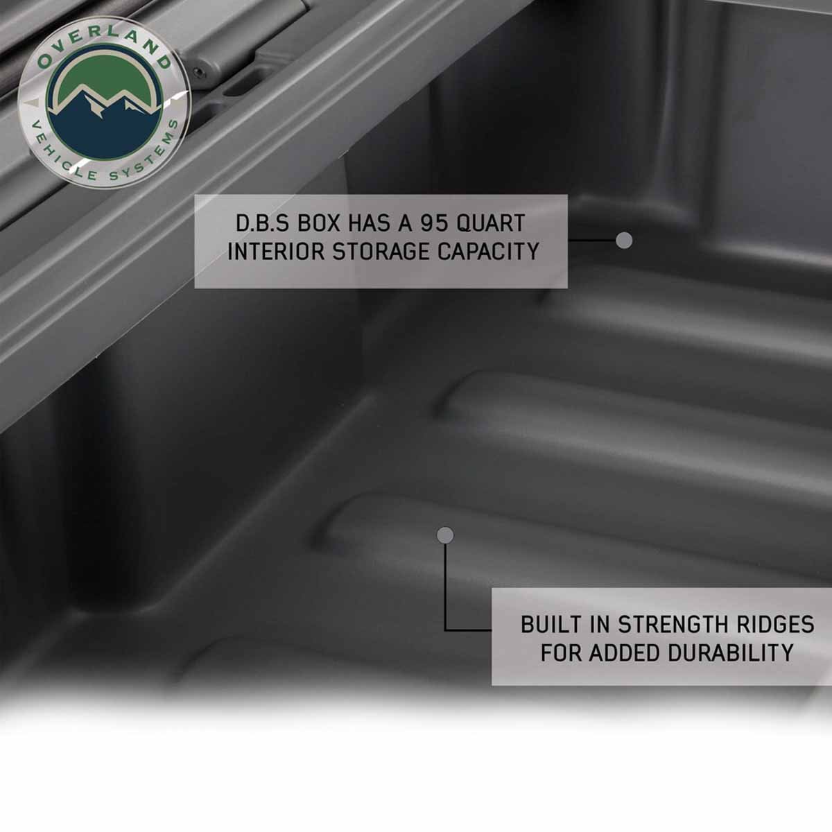 Stay Dry With Overland Vehicle Systems 95 Quart Dry Box Overland Vehicle Systems - Image 5