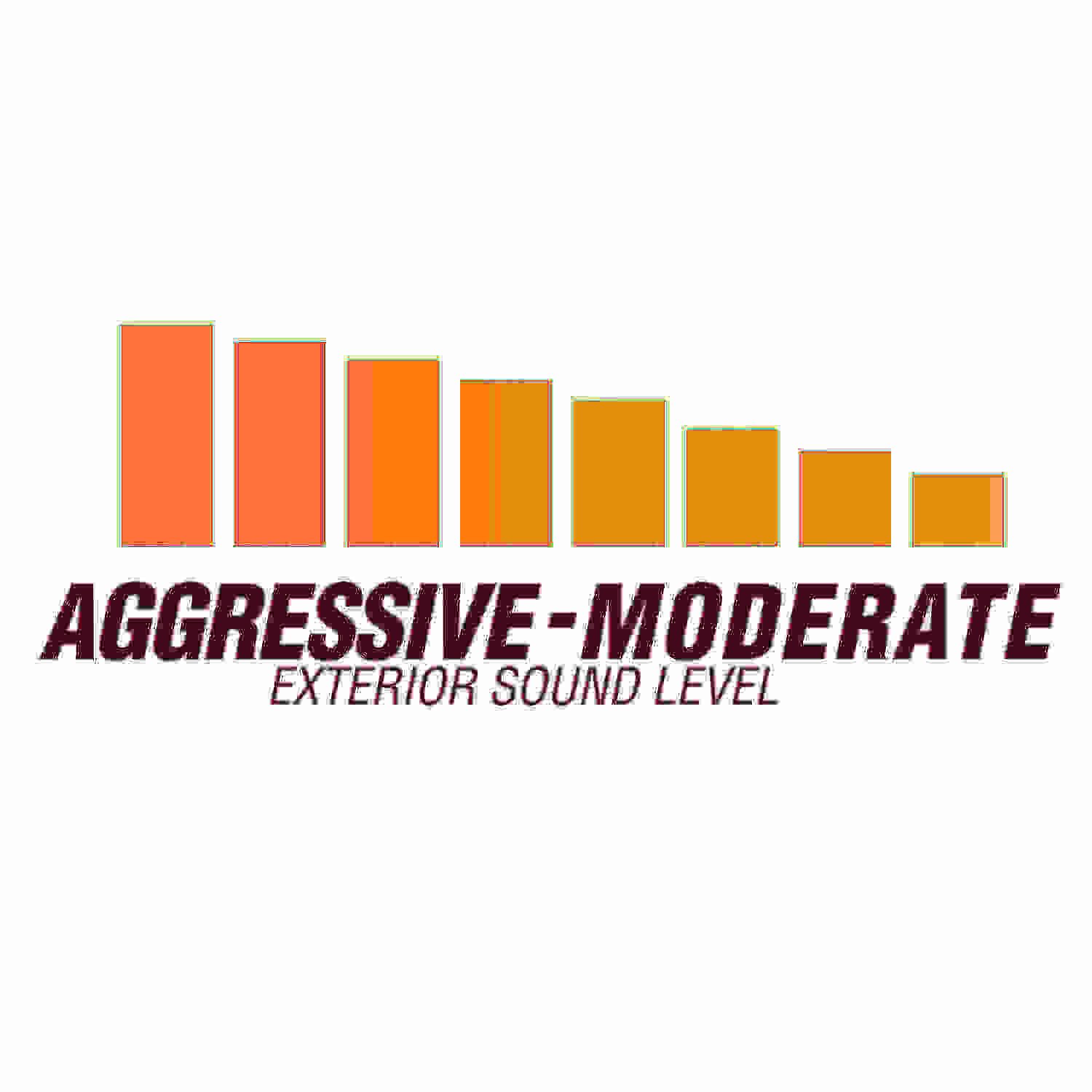 American Thunder Cat-Back Exhaust System Fits 2018-2026 Jeep Wrangler Jl Models With 3.6L Engine Aggressive To Moderate Sound Flowmaster - Image 7